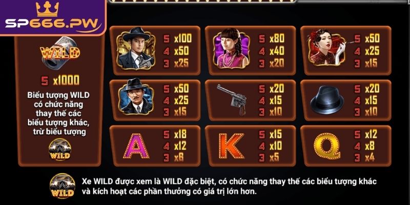 Nhiệm vụ kích hoạt màn truy sát