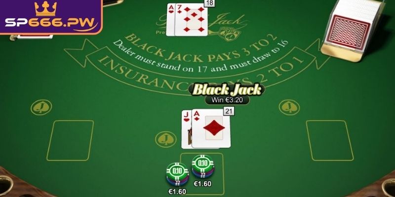 Chiến thuật nhân đôi hợp lý