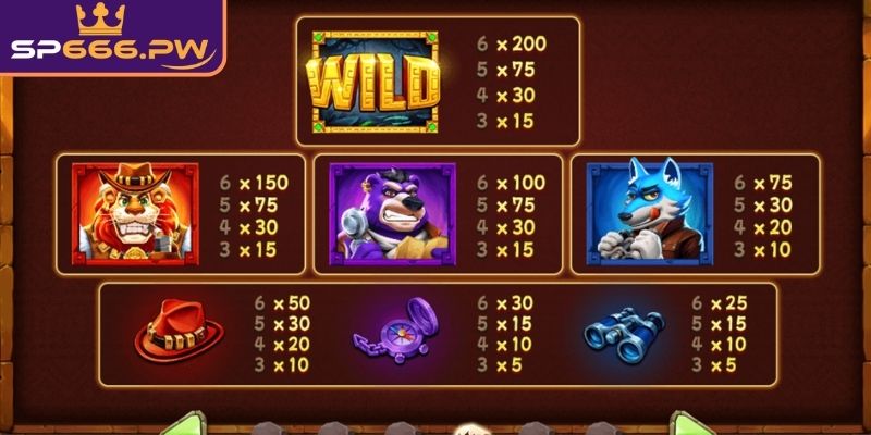 Những tính năng hỗ trợ hấp dẫn