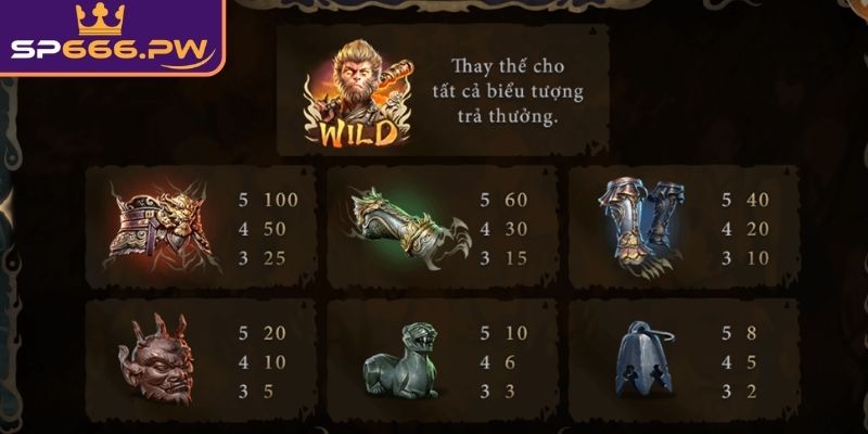 Hệ thống phòng tham gia nhiều mức cược