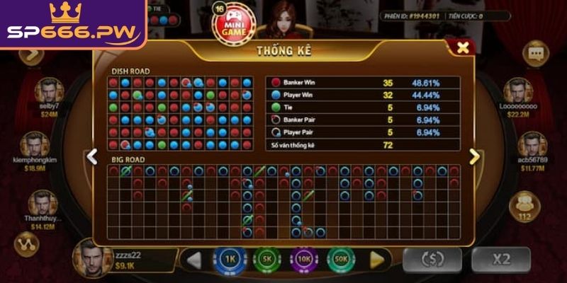 Soi cầu Baccarat SP666 Big Road